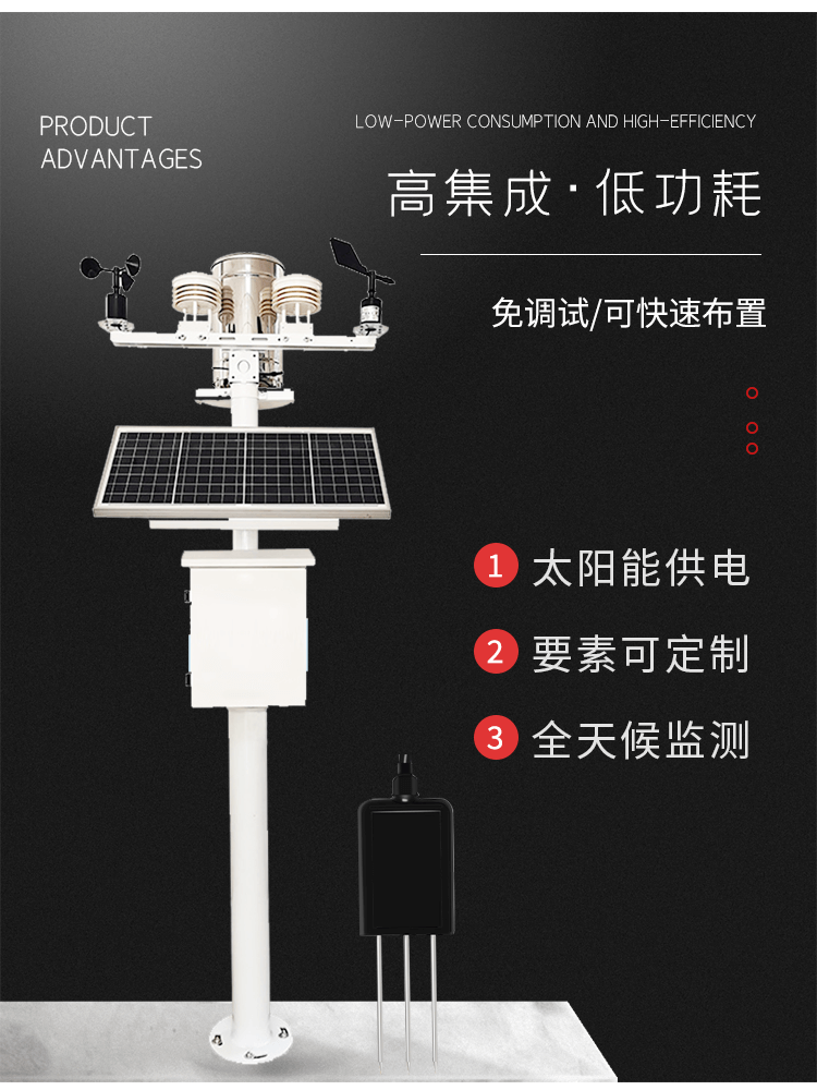土壤墒情监测站_03.png